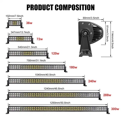 22 Inch Dustproof LED Light Bar cho xe tải, 4wd Jeep SUV thuyền LED Offroad Light Bar