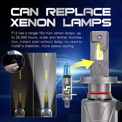 Mua ĐÈN PHA LED BÁN CHẠY NHẤT H4 Siêu Sáng Đèn Pha LED Ô Tô 40watt 4000lm 9005 9006 H7 Led Canbus online manufacture