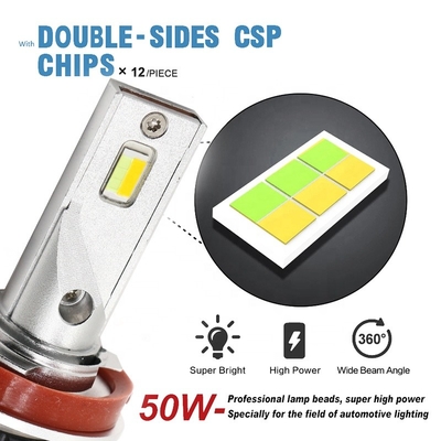 Đèn pha ô tô LED H11 Đèn pha LED ba màu Đèn pha ô tô Đèn pha sương mù 12-36V Một đèn sửa đổi