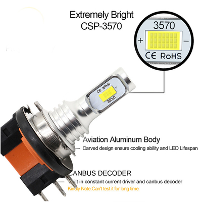 Hệ thống chiếu sáng tự động đèn pha LED ODM Faro H15 12V Rohs