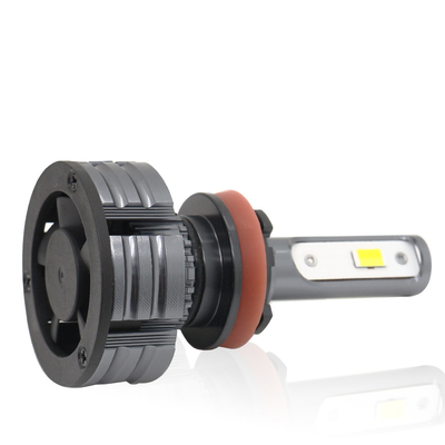 Bóng đèn pha Led 3 màu sáng nhất đa năng H1 H3 H4 H7 H11 9005 9006