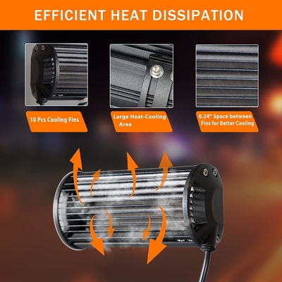 Sức mạnh cao 200W đèn lái LED IP68 vật liệu hợp kim nhôm chống nước