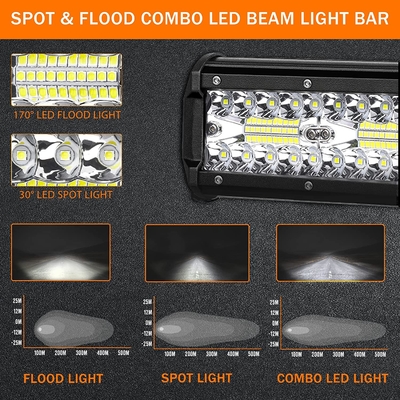 Sức mạnh cao 200W đèn lái LED IP68 vật liệu hợp kim nhôm chống nước