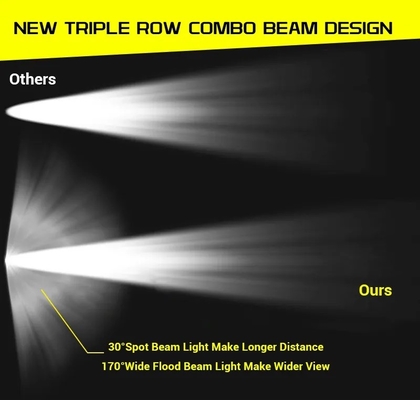 Đèn lái xe LED hợp kim nhôm 10-30V Đèn đèn LED cho xe
