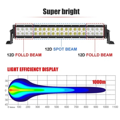 22 Inch Dustproof LED Light Bar cho xe tải, 4wd Jeep SUV thuyền LED Offroad Light Bar