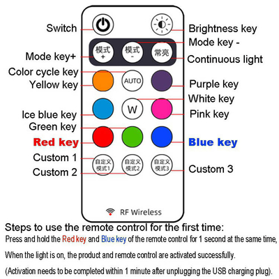 RGB màu LED Đèn khí quyển nội thất xe Micro USB IP67 điều khiển từ xa không dây