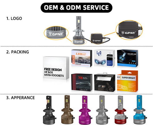 O3 12V 55W 12000 Lumen Đèn pha LED ô tô H1 H3 H4 H7 H11 9005 9006 Bóng đèn pha LED D2H